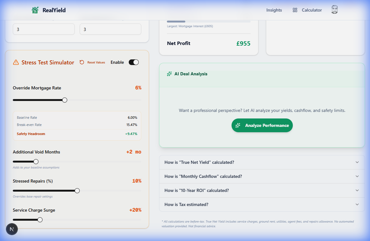RealYield stress test simulator with interest rate slider