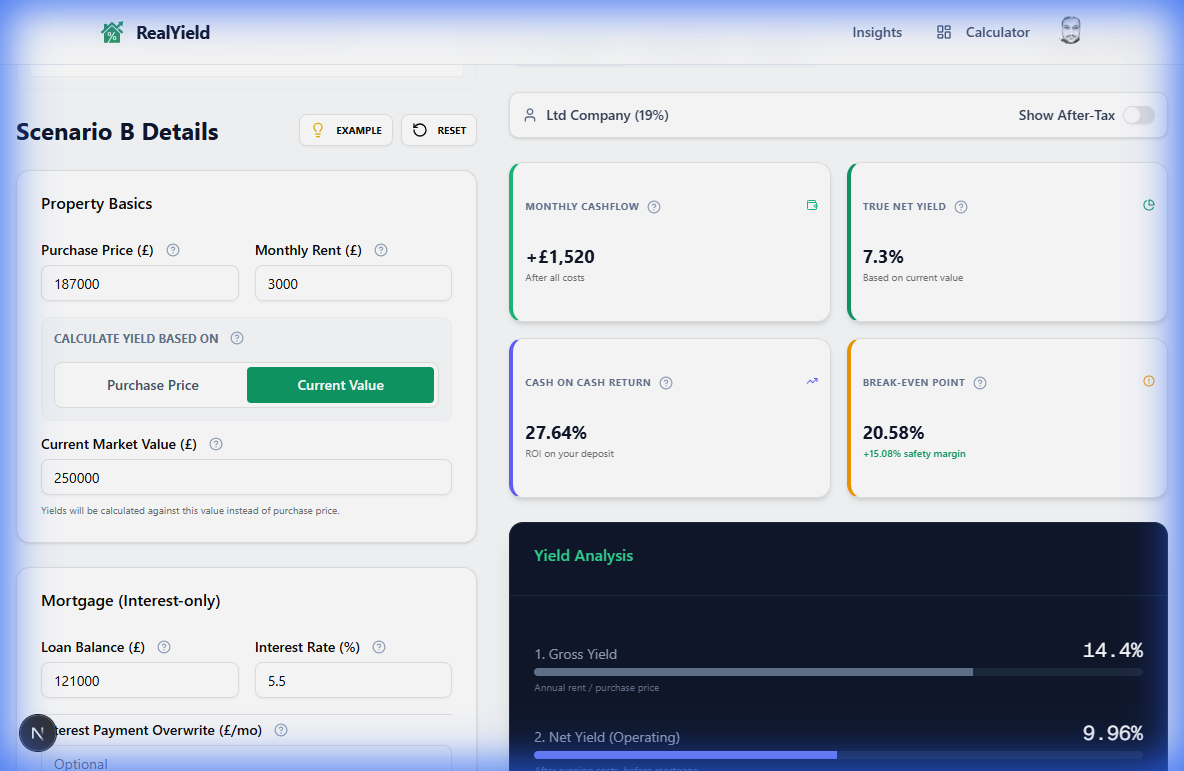 RealYield valuation basis toggle showing Current Value selected