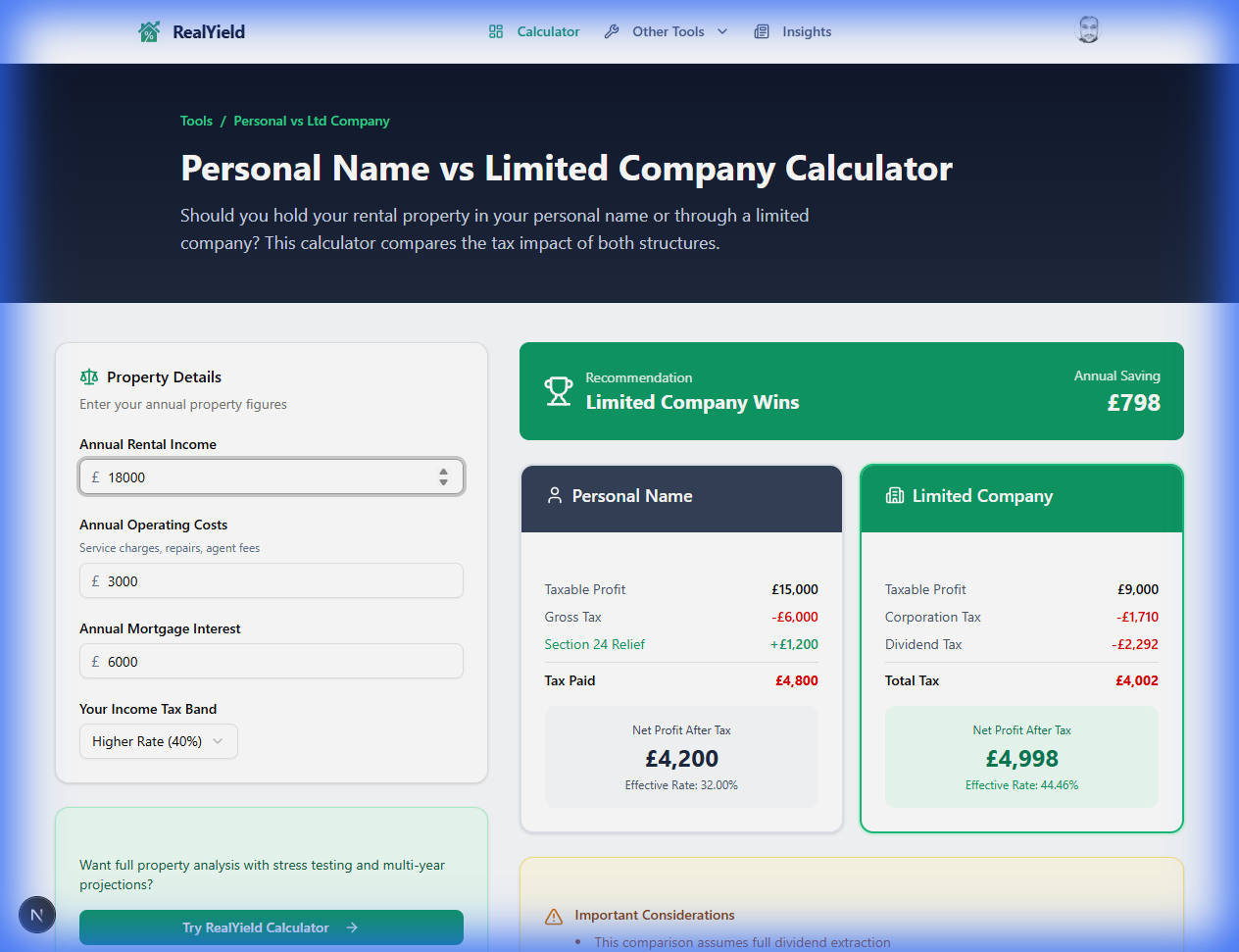 RealYield Personal vs Ltd Company Calculator showing tax comparison